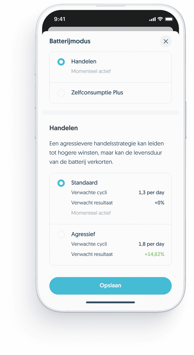 Strategie